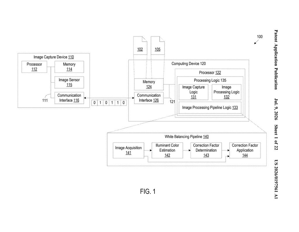 Nvidia Patent: Confidence-Based Auto White Balance Fallback — figure from US 2026/0197561 A1