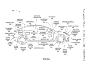 Patent drawing: Nvidia Patents a White Balance System That Knows When to Trust Itself