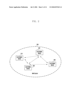 Patent drawing: Samsung Patents a Fix That Keeps Phone Connections Running During Wi-Fi Dropouts