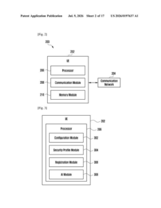Patent drawing: Samsung Patents Technology That Automatically Shields Your Phone From Future Hacker Threats