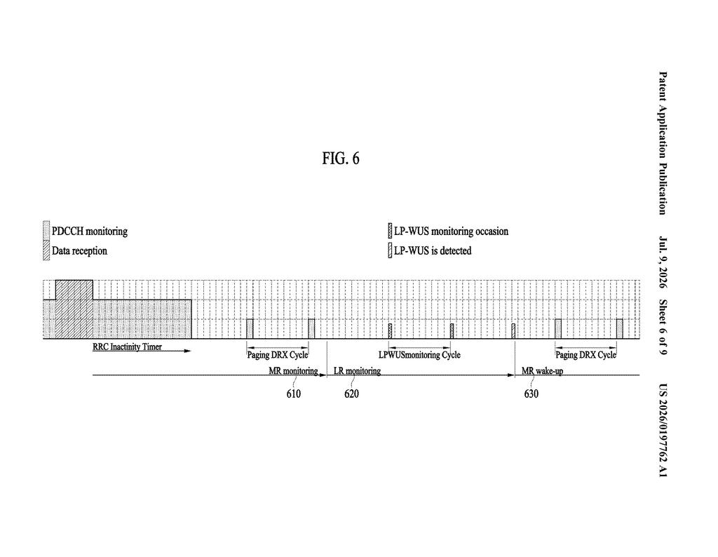 Samsung Patent: Low-Power Radio Mode Switching for 5G Devices — figure from US 2026/0197762 A1