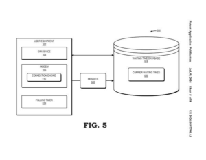 Patent drawing: Google's New Patent Stops Your Phone From Waiting on Its Own SIM Card