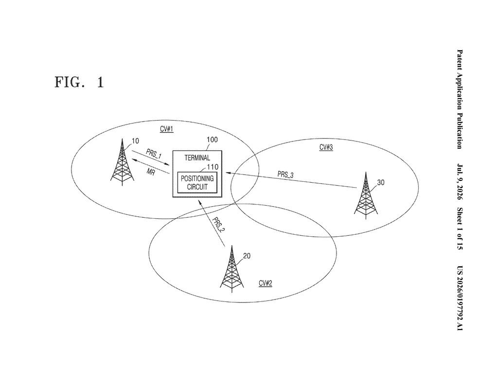 Samsung Patent: OTDOA Phone Positioning Explained — figure from US 2026/0197792 A1