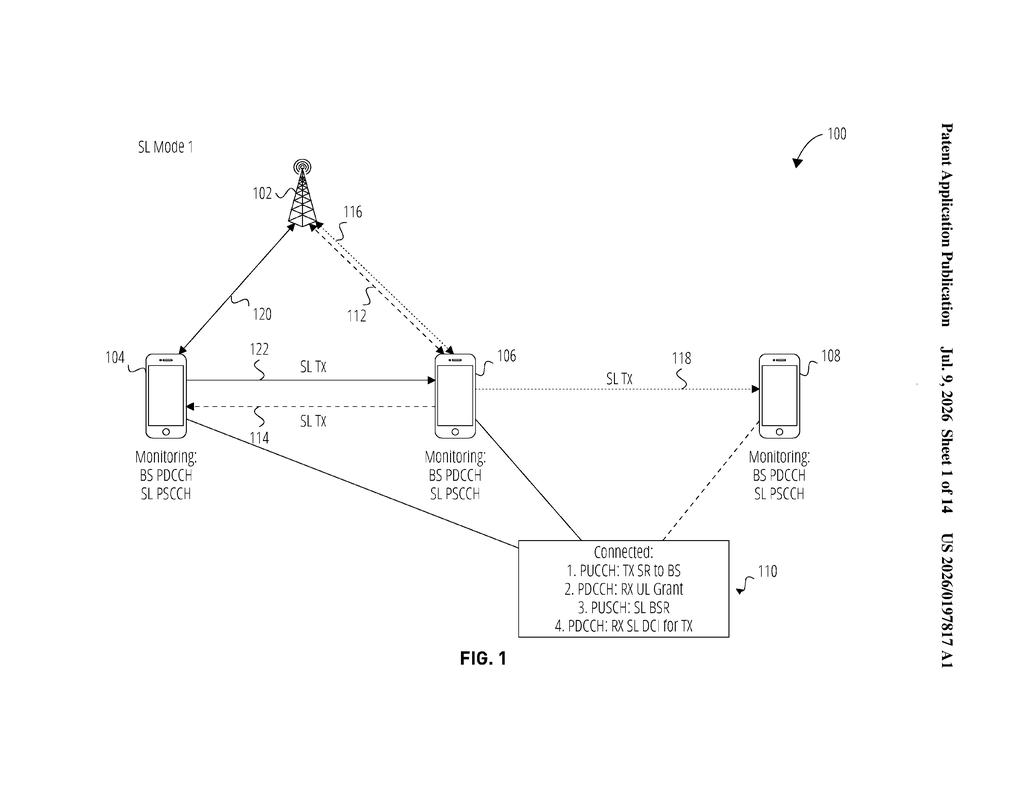 Apple Patent: Wireless Subnetwork Management via UE Node — figure from US 2026/0197817 A1
