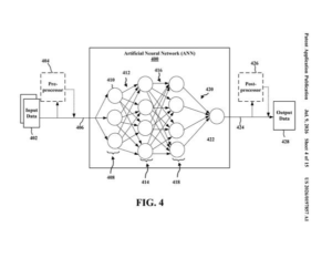 Patent drawing: Qualcomm Patents a System for Ranking Which Phone Features Win When They Compete