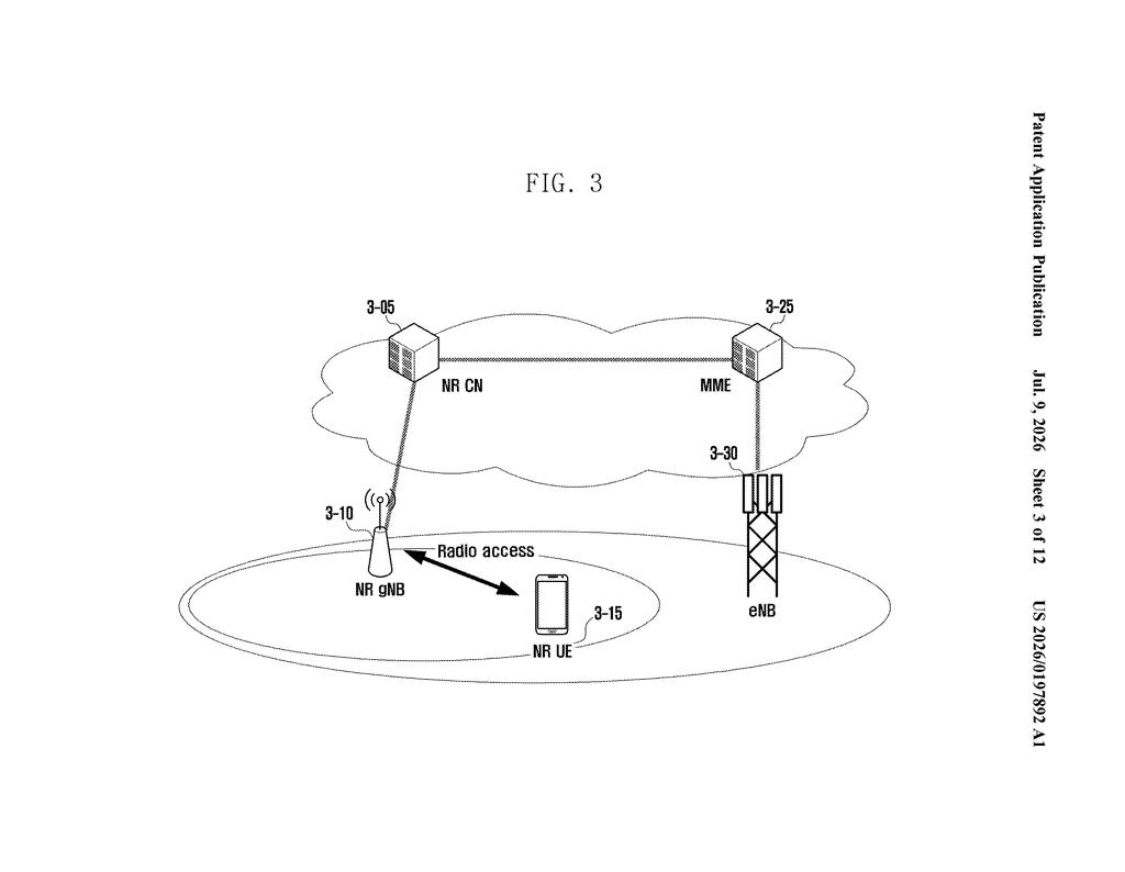 Samsung Patent: 5G Connection Failure Logging Method — figure from US 2026/0197892 A1