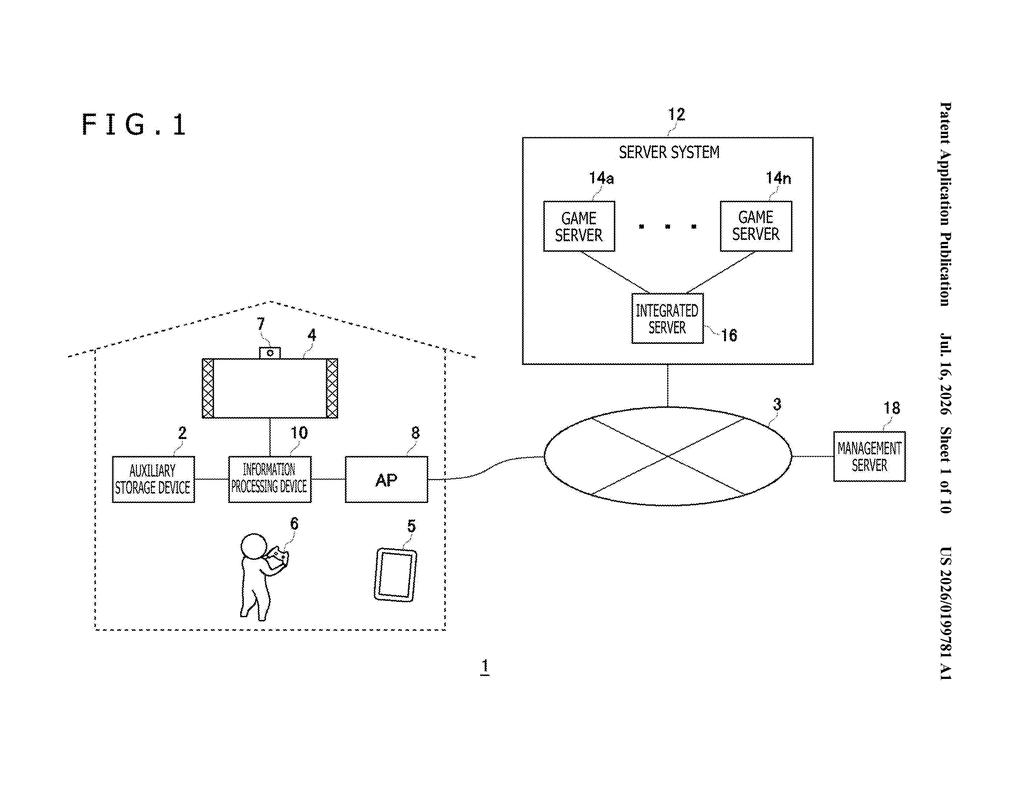 Sony Patent: AI Agent Plays Your Second Game While You Focus — figure from US 2026/0199781 A1