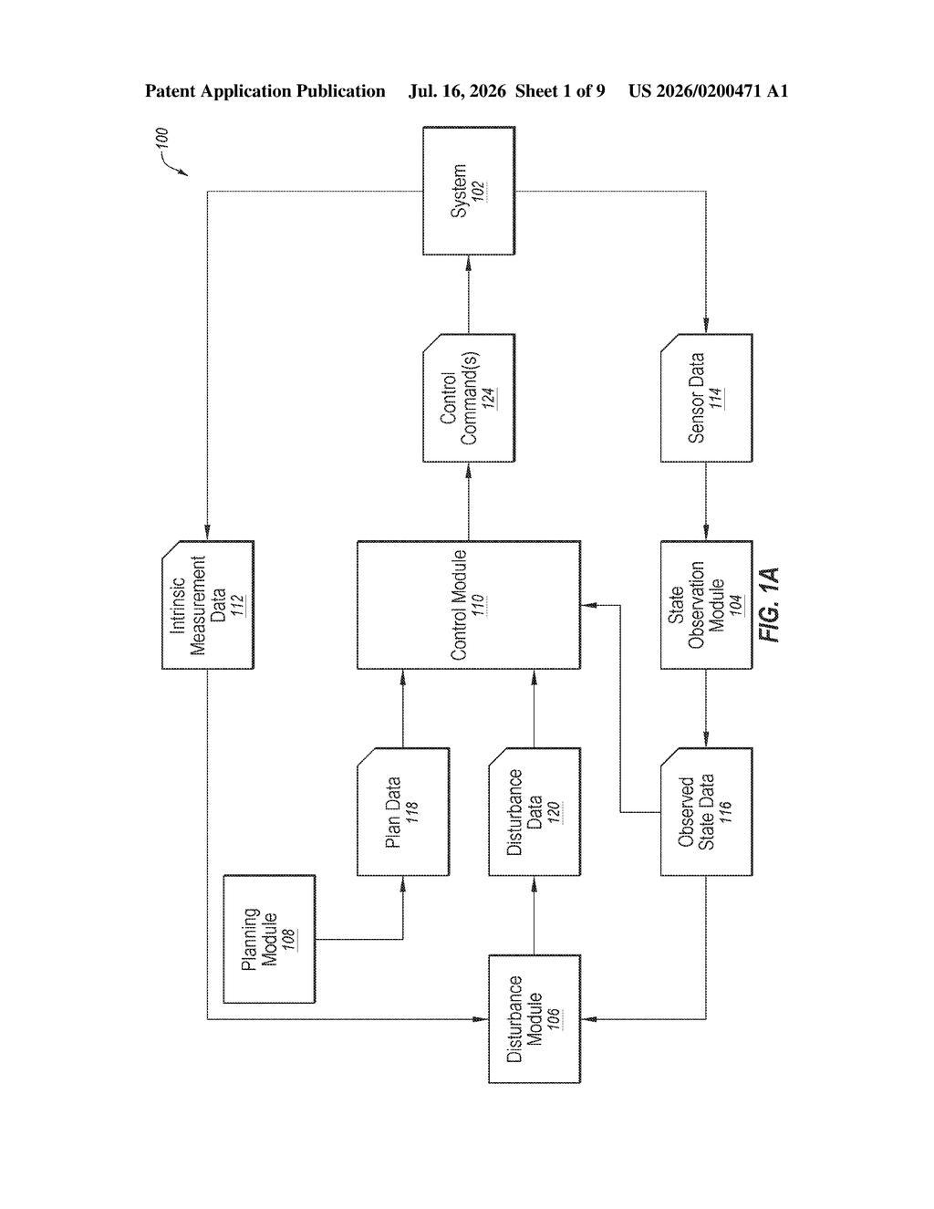 Nvidia Patent: Real-Time Disturbance Compensation for Robots — figure from US 2026/0200471 A1