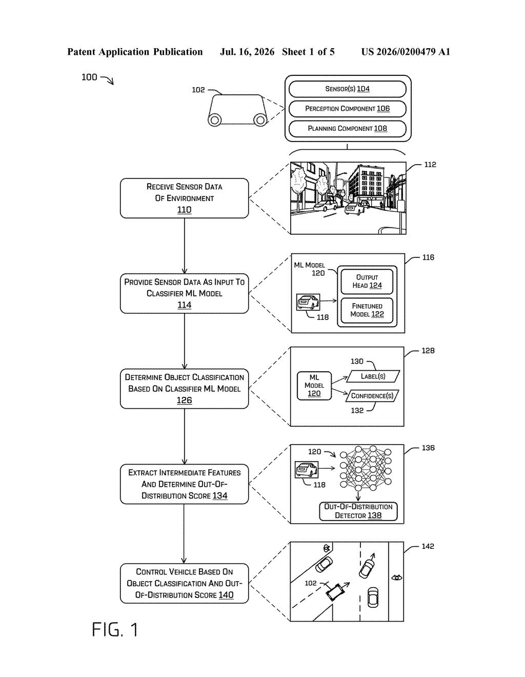 Zoox Patent: Out-of-Distribution Detection for Self-Driving Cars — figure from US 2026/0200479 A1
