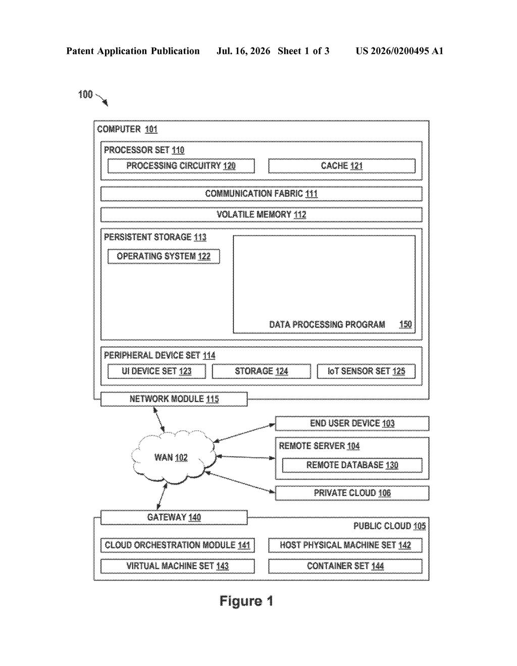 IBM Patent: Brain-Computer Interface for Self-Driving Cars — figure from US 2026/0200495 A1
