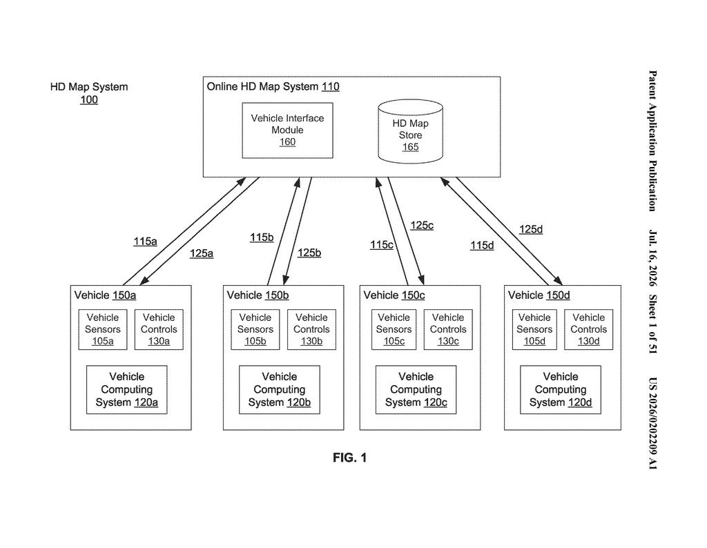 Nvidia Patent: Lane Line ID for Autonomous Vehicles — figure from US 2026/0202209 A1