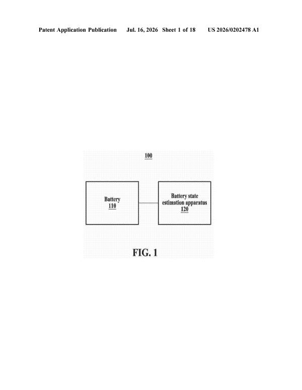 Patent drawing: New Patent Tackles Battery Health Accuracy Over Time