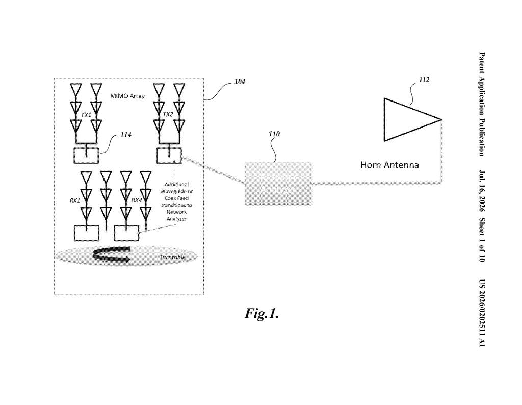 Tesla Patent: Finding Radar Antenna Phase Centers — figure from US 2026/0202511 A1