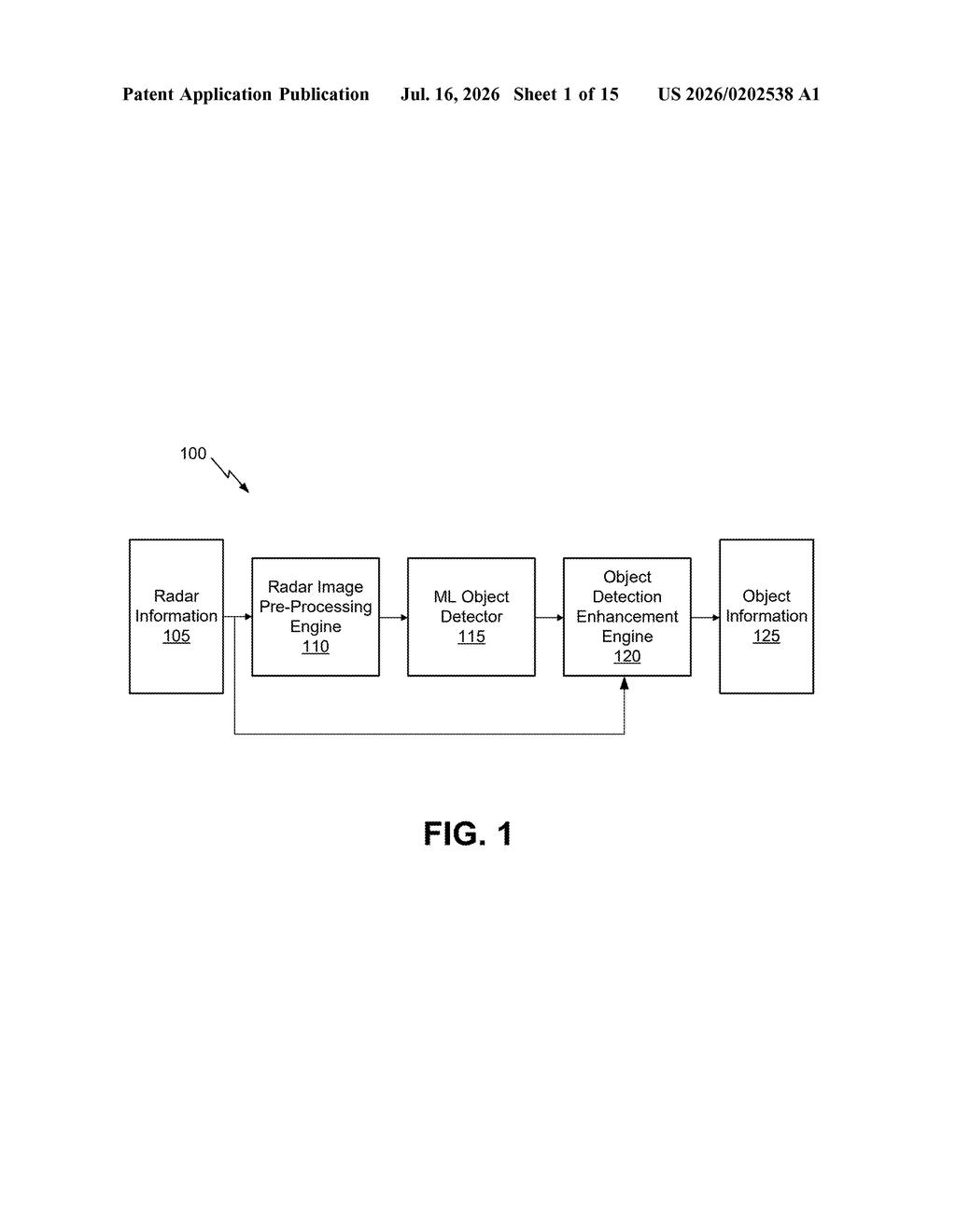Qualcomm Patent: Radar-Based Object Detection with AI — figure from US 2026/0202538 A1