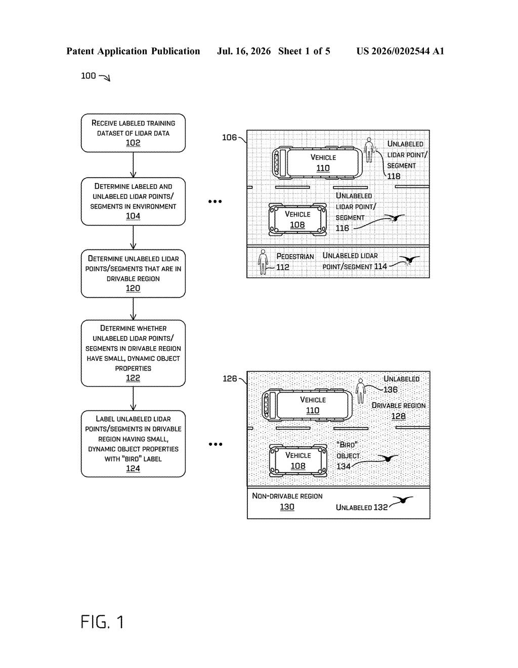 Zoox Patent: Auto-Labeling Small Moving Objects for Self-Driving Cars — figure from US 2026/0202544 A1