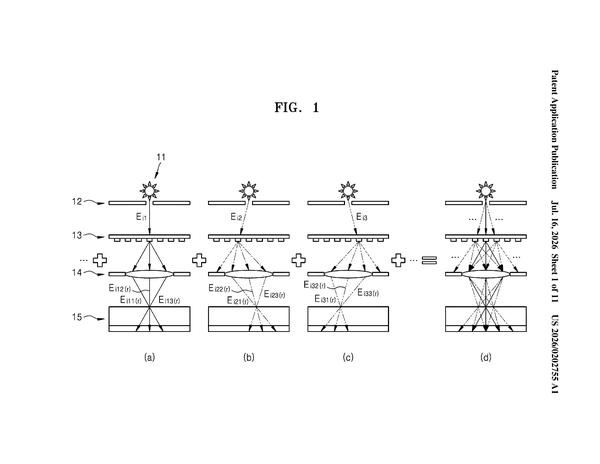 Patent drawing: Samsung Patents a More Efficient Way to Simulate Light on Chip Surfaces