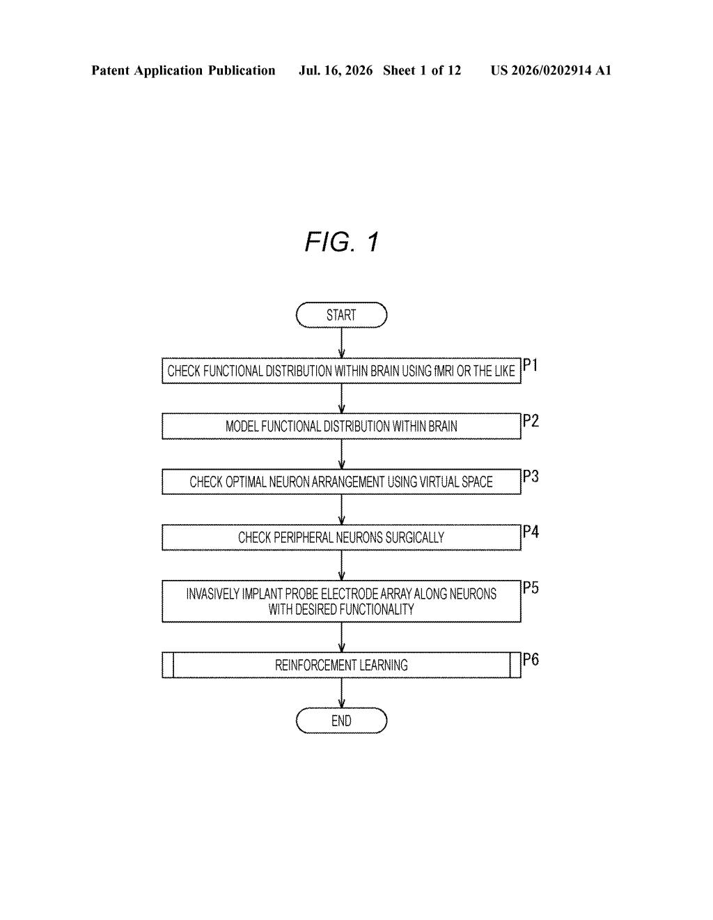 Sony Patent: A Safety Filter for Brain-Computer Interfaces — figure from US 2026/0202914 A1