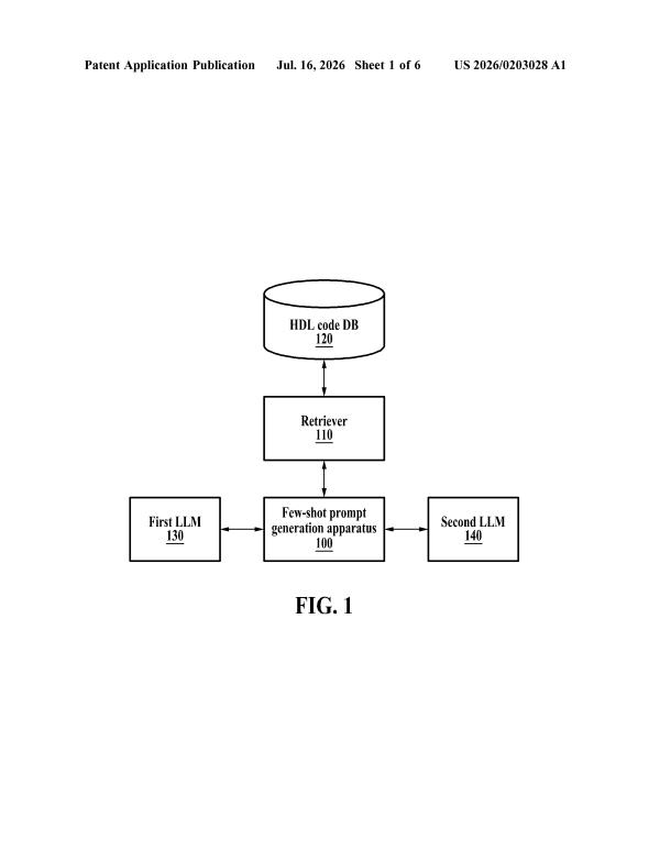 Patent drawing: New AI Patent Teaches Coders to Study Examples Before Writing Code