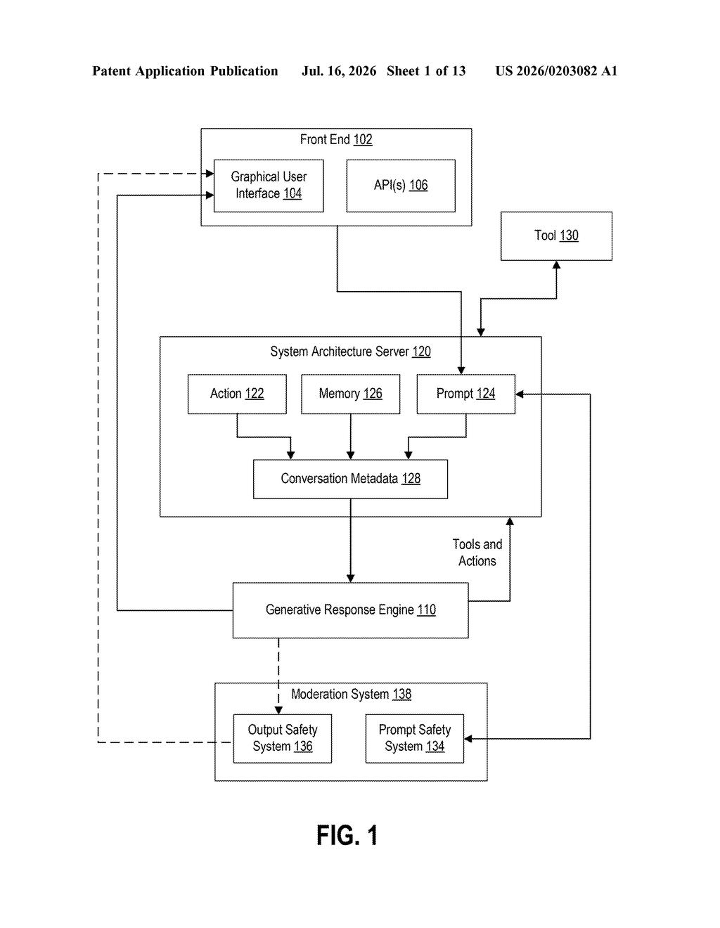 OpenAI Patent: AI-Controlled Remote Browser with Human Takeover — figure from US 2026/0203082 A1