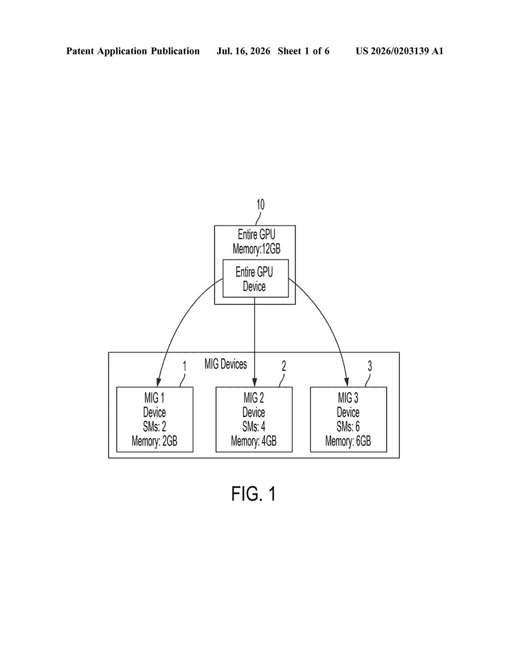 IBM Patent: GPU Resource Allocation for AI Inference — figure from US 2026/0203139 A1