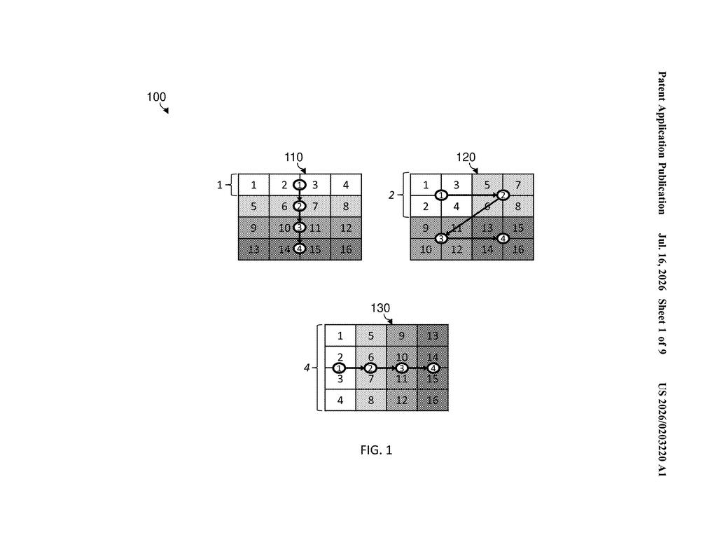 Nvidia Patent: Cache-Aware GPU Memory Processing — figure from US 2026/0203220 A1