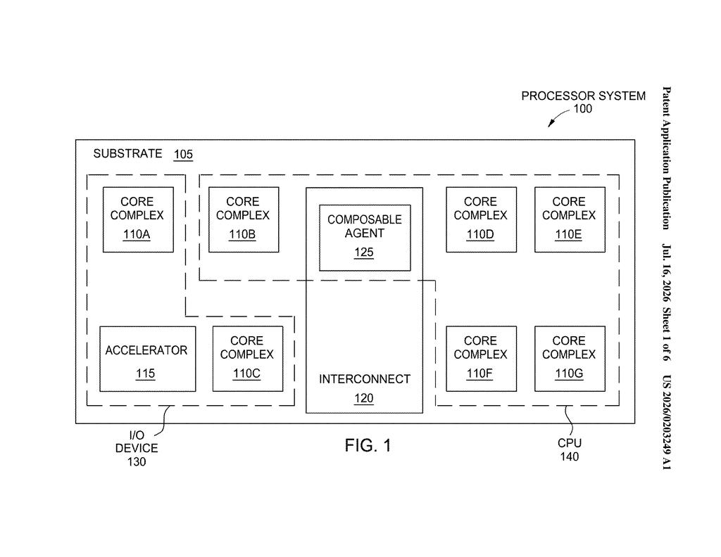 Xilinx Patent: Adaptive CPU-Accelerator Chiplet Sharing — figure from US 2026/0203249 A1