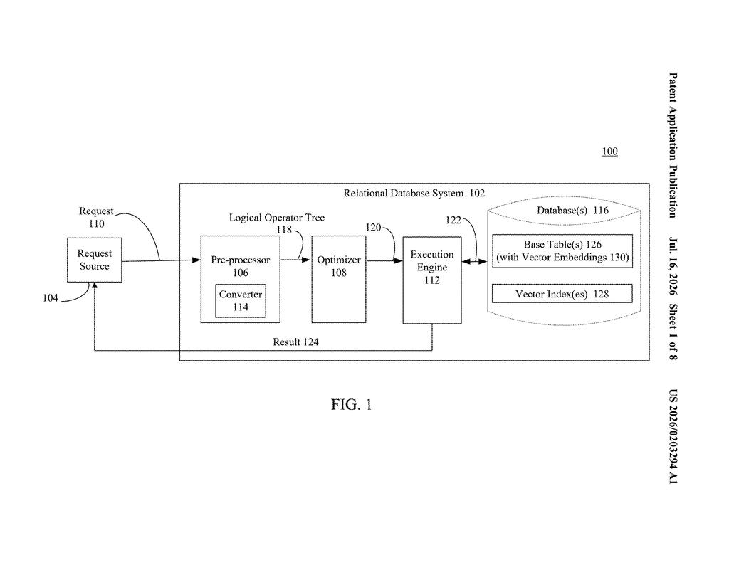 Microsoft Patent: Vector Search Using Standard Query Operators — figure from US 2026/0203294 A1