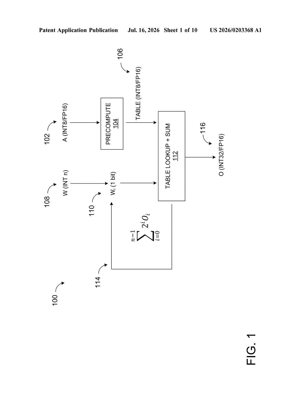 Microsoft Patent: Lookup Table Matrix Multiplication for AI — figure from US 2026/0203368 A1