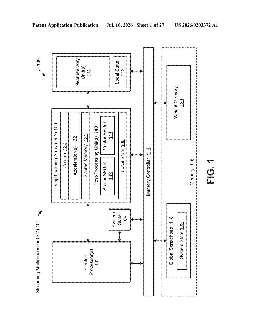 Nvidia Patent: Parallel Special Function Units for AI Chips — figure from US 2026/0203372 A1