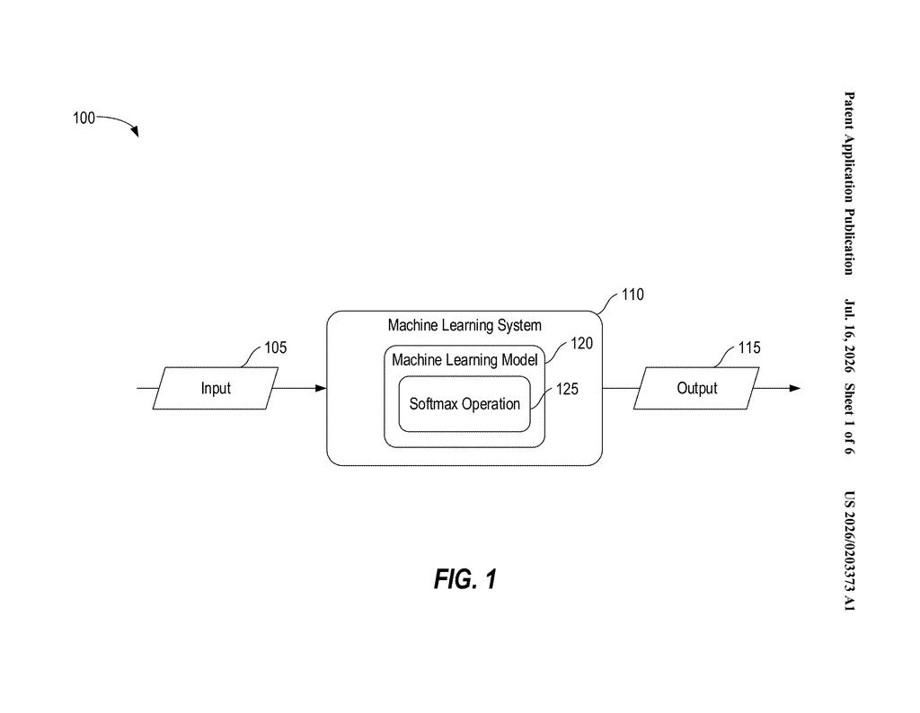 Qualcomm Patent: Faster AI Math with Lower-Bit Softmax — figure from US 2026/0203373 A1