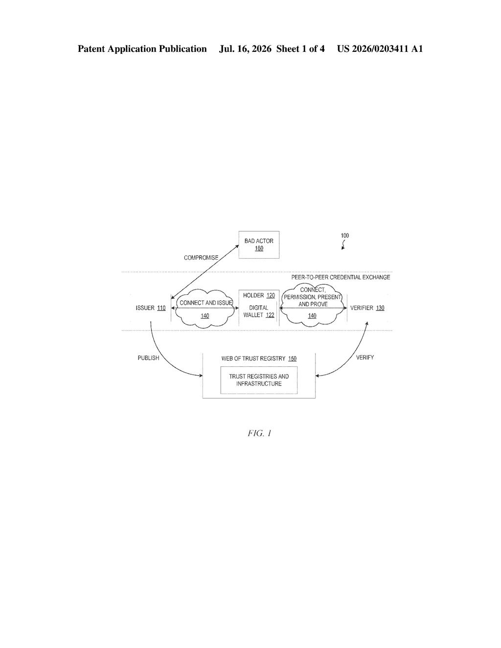 IBM Patent: AI Risk Scoring for Decentralized Identity — figure from US 2026/0203411 A1