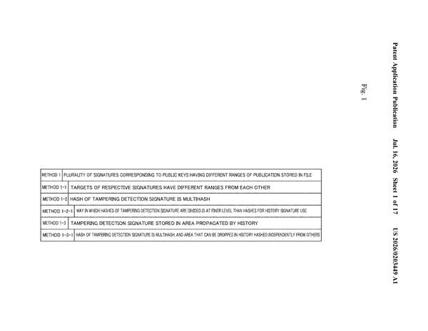 Patent drawing: Sony Patents a Two-Layer Photo Verification System That Proves Images Are Unaltered