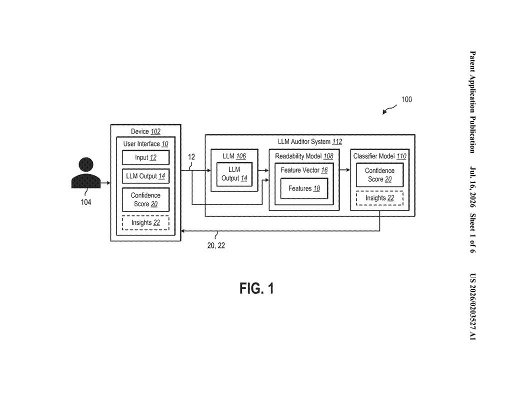 Microsoft Patent: Readability-Based LLM Confidence Scores — figure from US 2026/0203527 A1