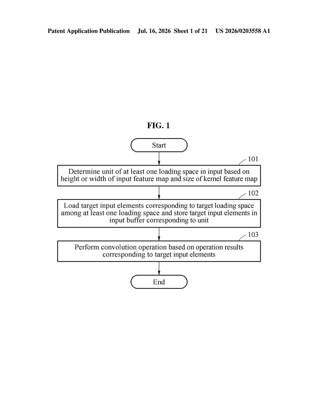 Samsung Patent: Skipping Redundant CNN Calculations — figure from US 2026/0203558 A1