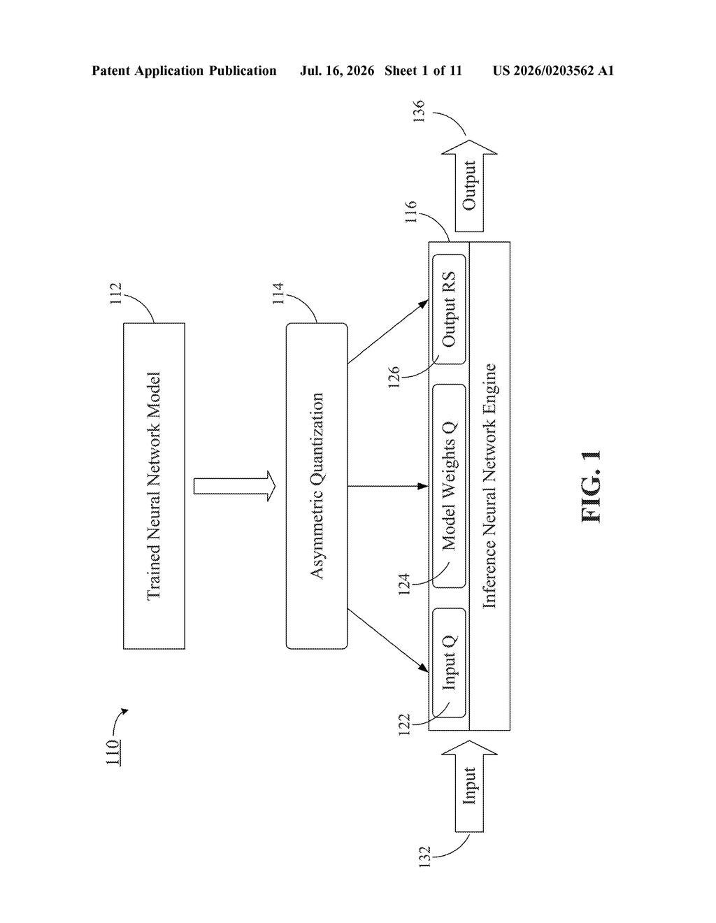 Intel Patent: Optimizing Neural Networks for Low-Precision AI — figure from US 2026/0203562 A1