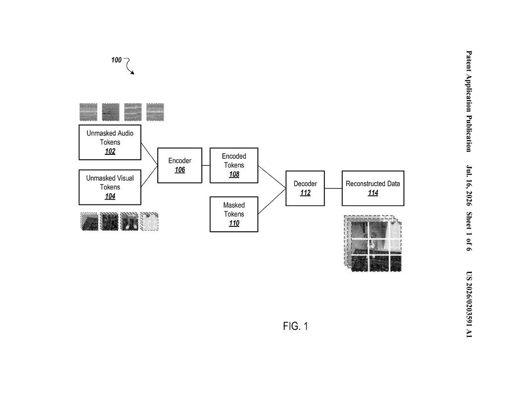 Google Patent: Multimodal AI Autoencoder Training Method — figure from US 2026/0203591 A1