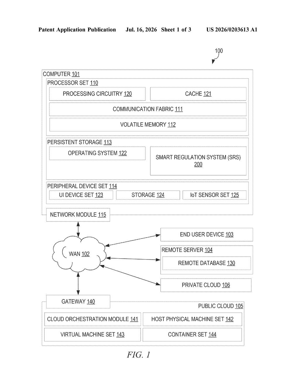 IBM Patent: AI That Reads Regulations and Checks Compliance — figure from US 2026/0203613 A1