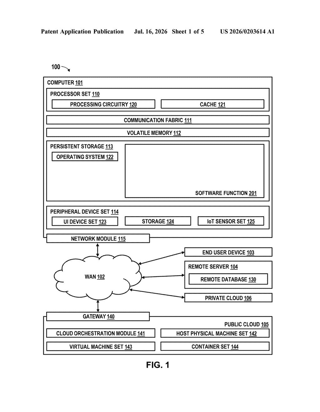 IBM Patent: AI Rule Extraction Guided by Logic Analyzer — figure from US 2026/0203614 A1