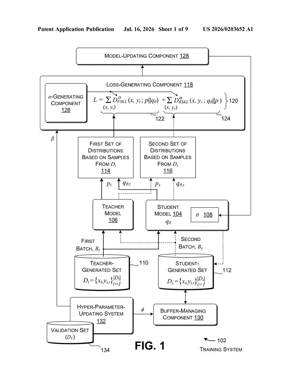 Microsoft Patent: Training Smaller AI Models with Hybrid Loss — figure from US 2026/0203652 A1
