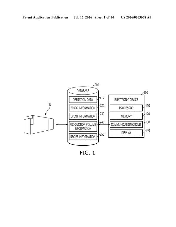 Patent drawing: Samsung Patents an AI System That Fills In Missing Data During Chip Manufacturing