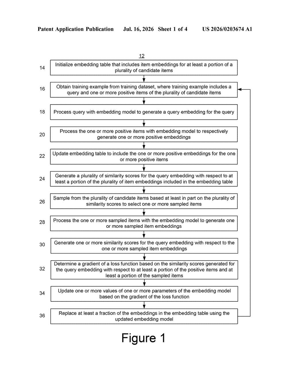 Google Patent: Faster AI Search Training With Negative Cache — figure from US 2026/0203674 A1