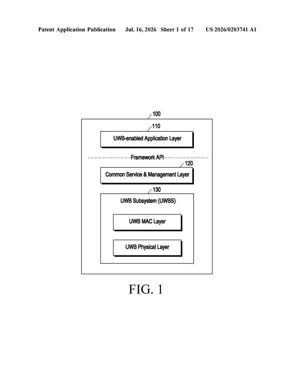 Patent drawing: Samsung Patents a Payment System That Knows Exactly Which Terminal to Pay