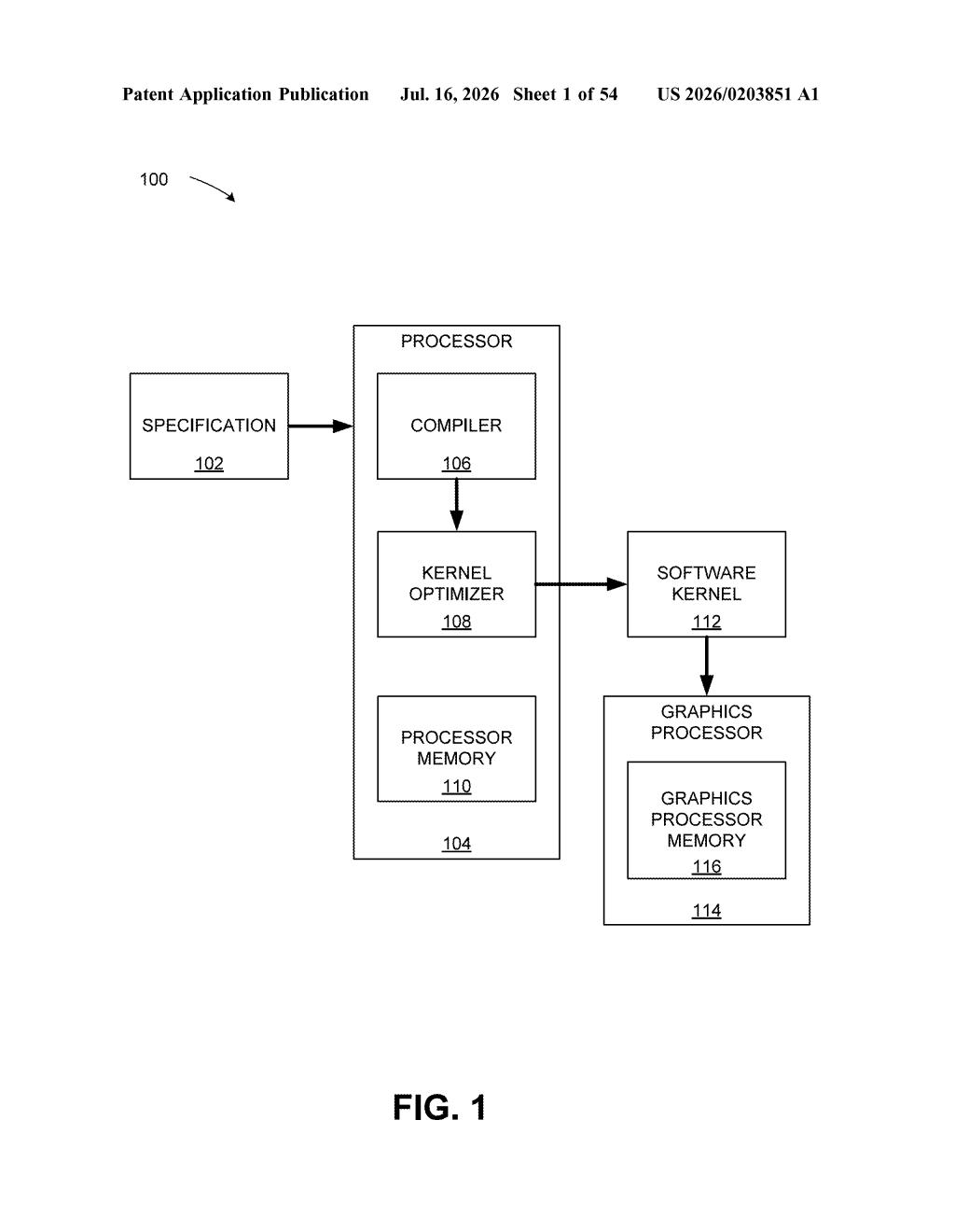 Nvidia Patent: API for Multidimensional Tensor Reduction — figure from US 2026/0203851 A1