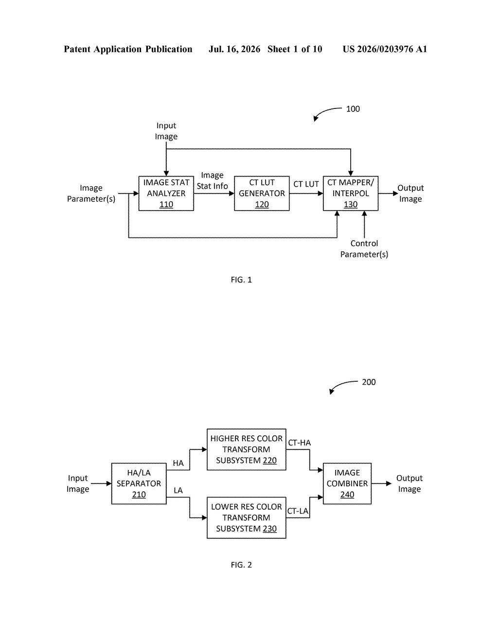 Qualcomm Patent: Eye-Tracking Color Processing for XR — figure from US 2026/0203976 A1