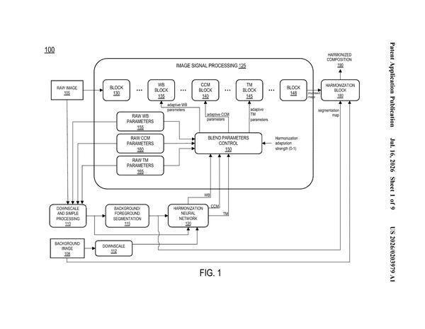 Patent drawing: Intel Patent Fixes the Fake Look of Virtual Backgrounds