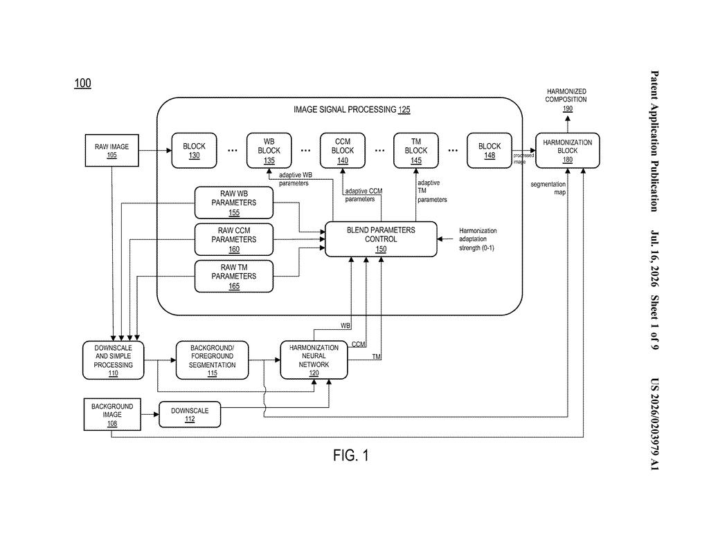 Intel Patent: AI Background Replacement Harmonization — figure from US 2026/0203979 A1