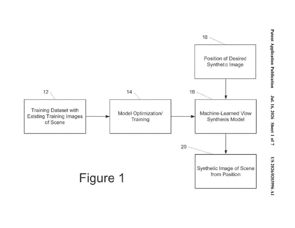 Google Patent: Cleaner 3D Scene AI That Ignores Moving Objects — figure from US 2026/0203996 A1