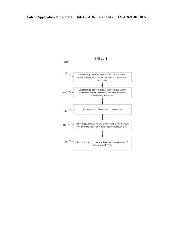 Patent drawing: Salesforce Patents a System That Keeps Product Info in Sync Across Every Platform