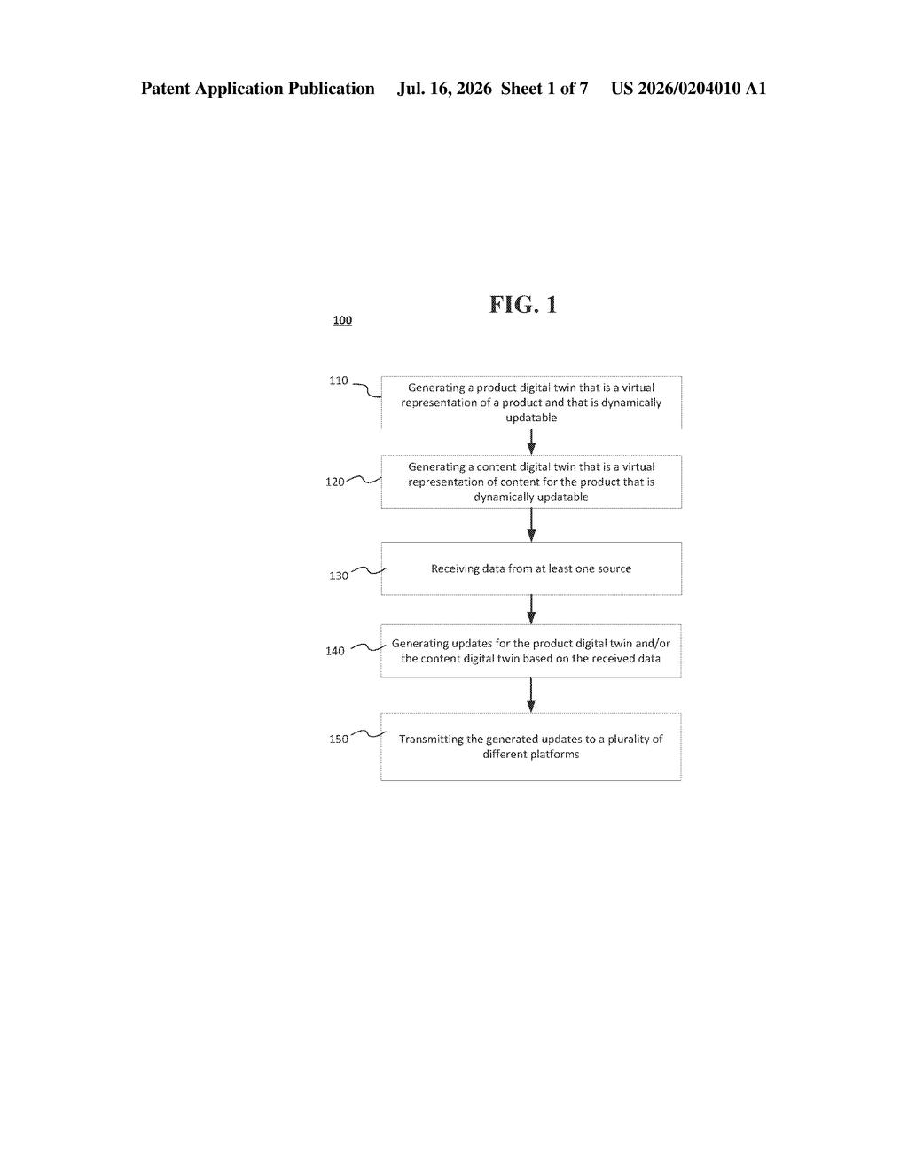 Salesforce Patent: Digital Twins for Product Info Sync — figure from US 2026/0204010 A1