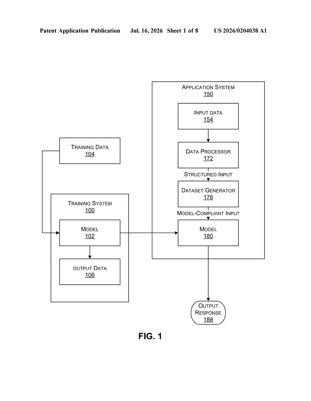 Nvidia Patent: AI That Builds 3D Models From Text and Photos — figure from US 2026/0204038 A1